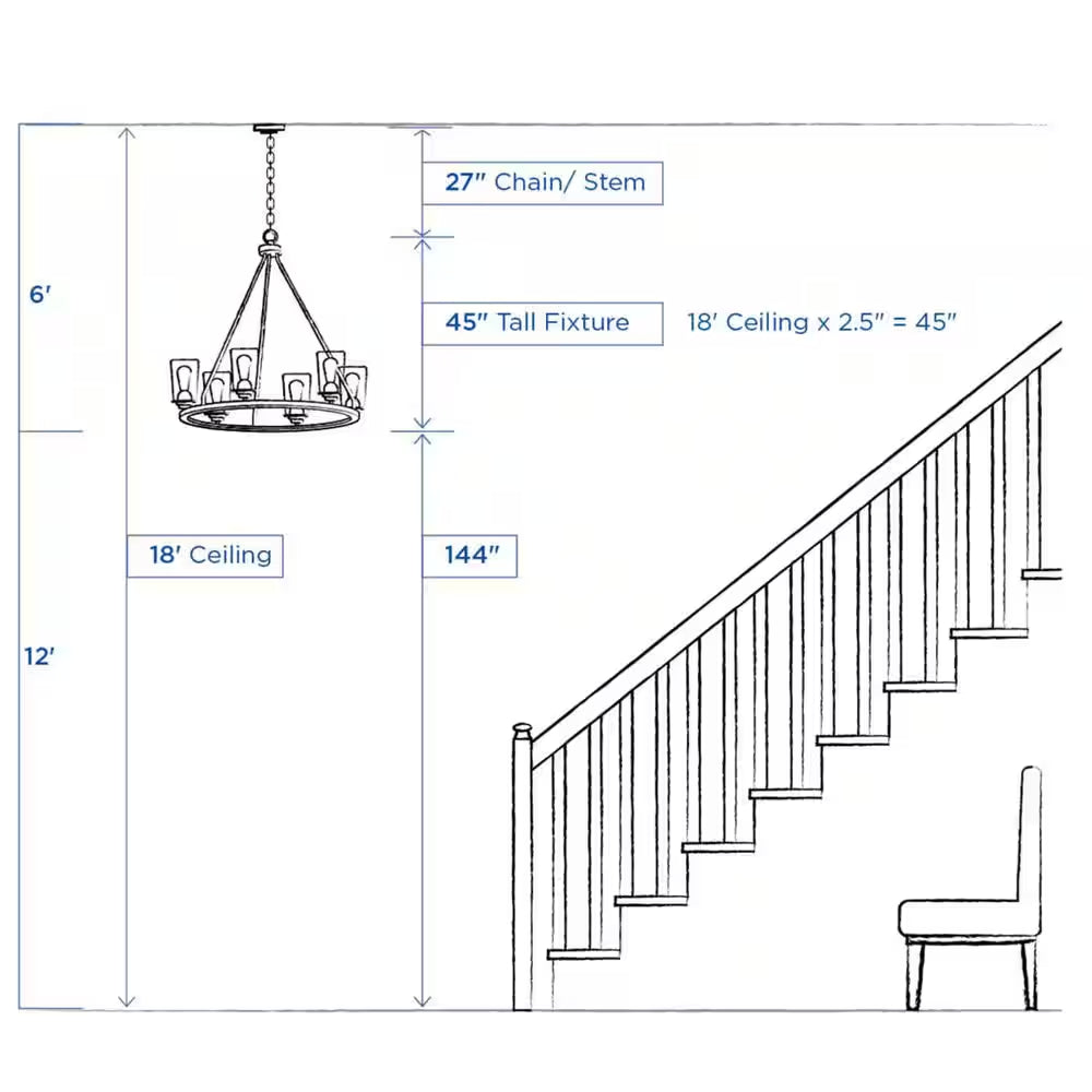 Gather Collection 5-Light Antique Bronze Etched Glass Traditional Chandelier Light